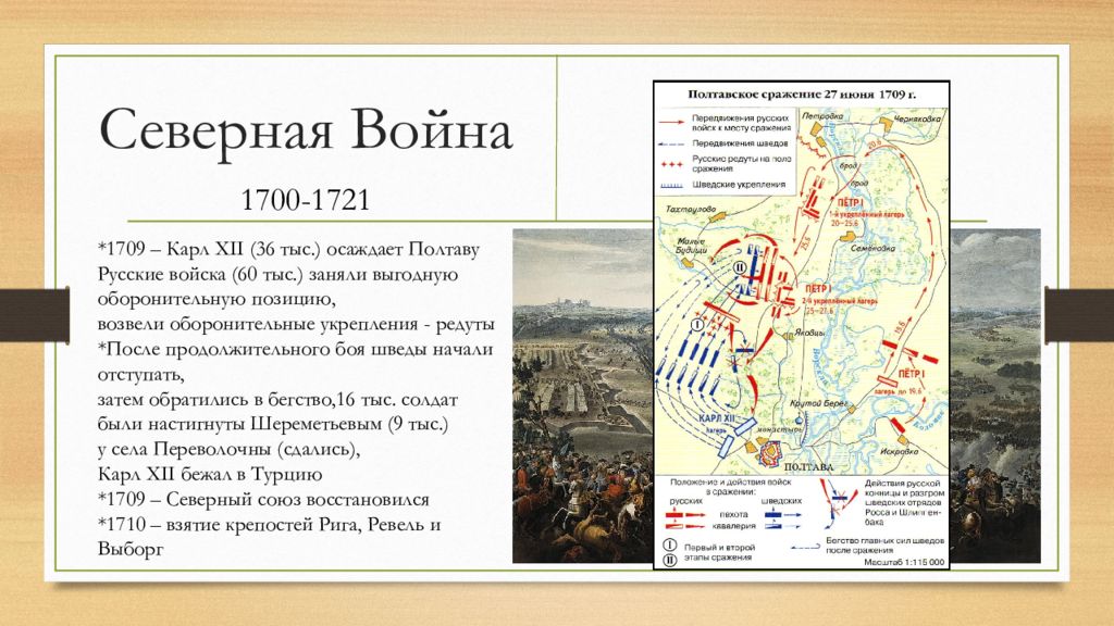 В среднем 1700. Полтавская битва 1700-1721.