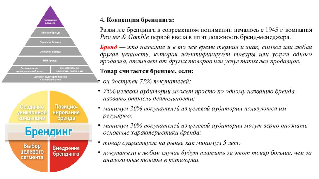 Любая концепция. Концепция бренда. Разработка концепции бренда. Концепции брендинга. Стратегия развития бренда.