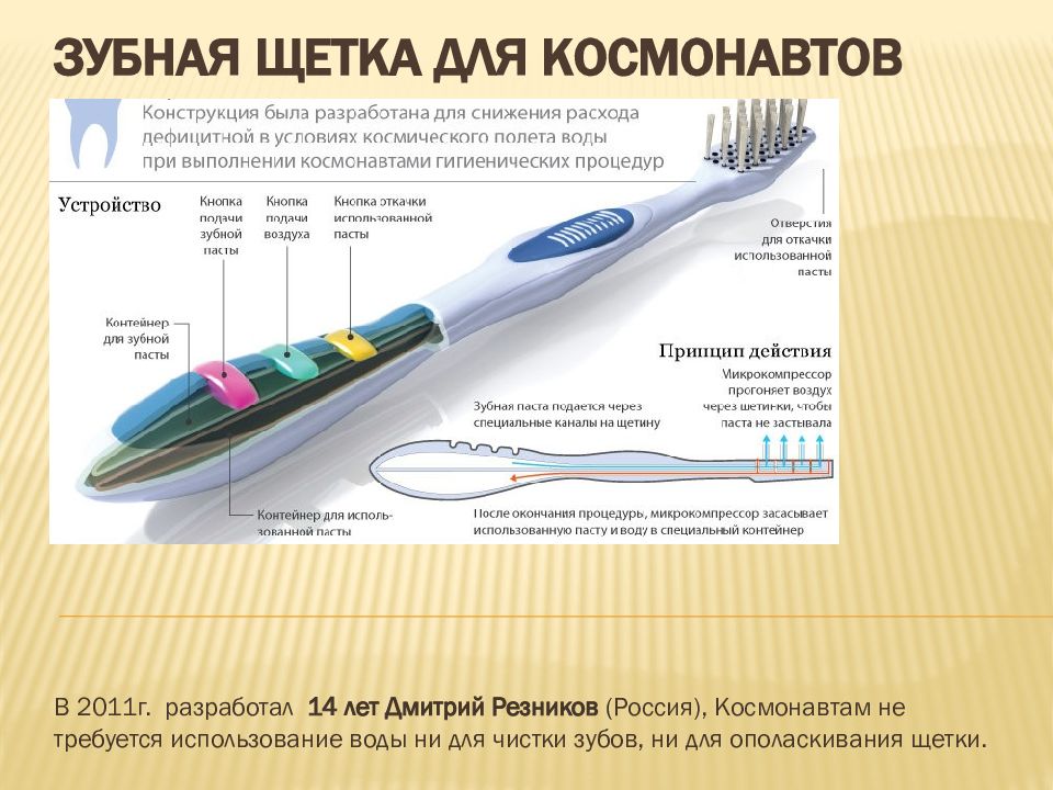электрическая зубная щетка для космонавтов. зубная щетка для космонавтов. день детских изобретений. зубная щетка для космонавтов. дмитрий резников щетка для космонавтов.