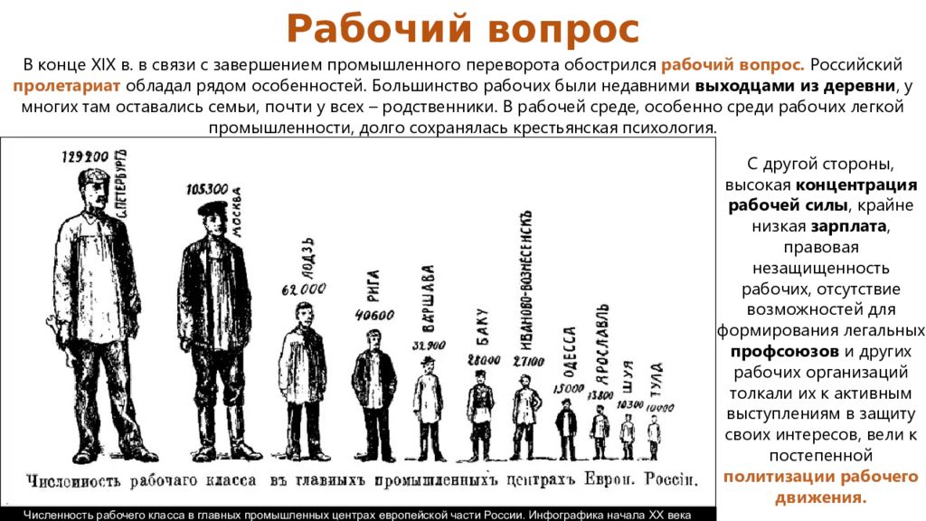 Издательское дело в российской империи 19 век презентация