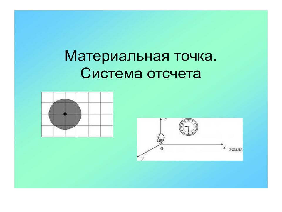 1. Законы движения и взаимодействия тел