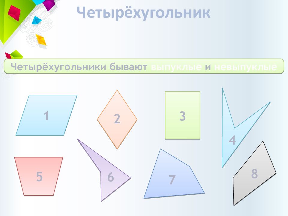 Презентации по геометрии 9 класс