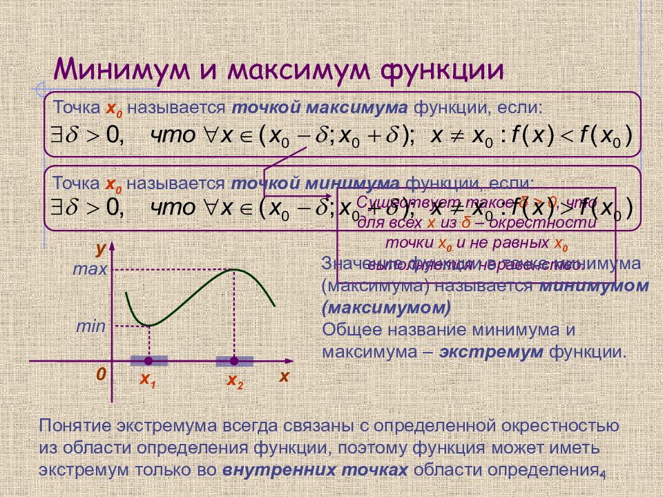 Значение функции убывает. Экстремумы функции точки максимума и минимума функции. Функция точка минимума и максимума функции. Примеры нахождения точки максимума и минимума функции. Формулы максимума и минимума функции.