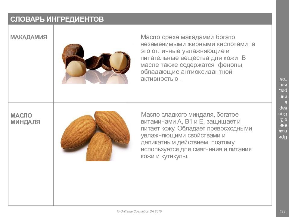 Макадамия орех польза и вред для организма. Калорийность орехов макадамия 100 грамм. Орех макадамия калорийность в 1 орехе. Макадамский орех калорийность 1 шт. Макадамия орех калорийность 1 шт.