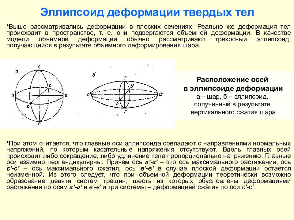 Эллипсоид фигура. Эллипсоид вращения сплюснутый схема. Эллипсоид вращения, вращающийся вокруг малой оси геометрия. Эллипсоид вращения вокруг оси ;. Эллипсоид аналитическая геометрия.