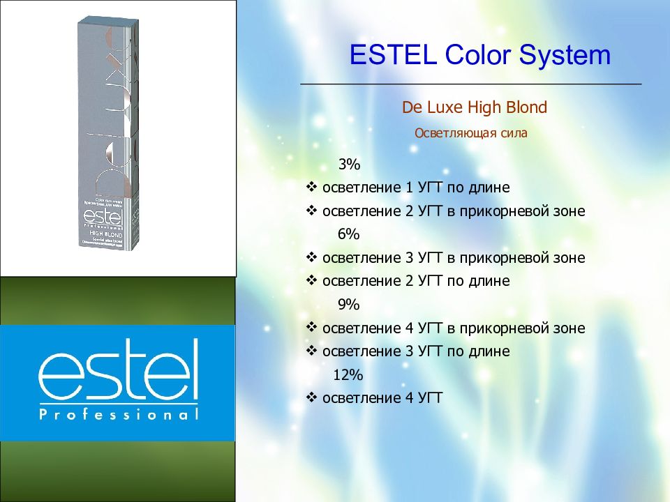 Какой оксид для осветления волос. Таблица Эстель. Эстель порошок для осветления и оксид. High blond Estel таблица. Оксиды и фоны осветления.