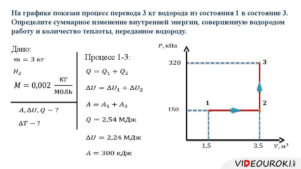 Максимальную внутреннюю энергию идеальный газ имеет в состоянии соответствующем на диаграмме точке