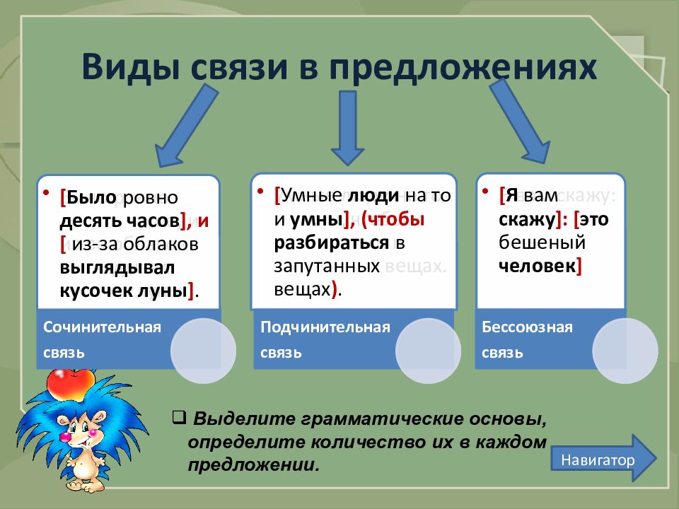 Определи по данным схемам какие виды связи используются в предложениях 1 который и о котором