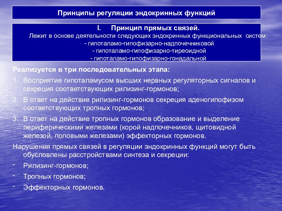 Принципы регуляции. Принципы регуляции эндокринной системы. Прямая и Обратная связь в эндокринной системе. Система обратной связи эндокринной системы. Механизмы и принципы гормональной регуляции.