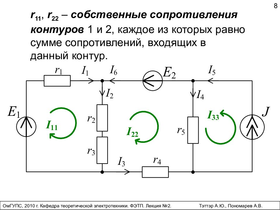 Найти ток в контуре. Метод узловых потенциалов ТОЭ. МКТ метод контурных токов. Метод контурных токов и метод узловых потенциалов. Метод узлового потенциала для переменного тока пример.