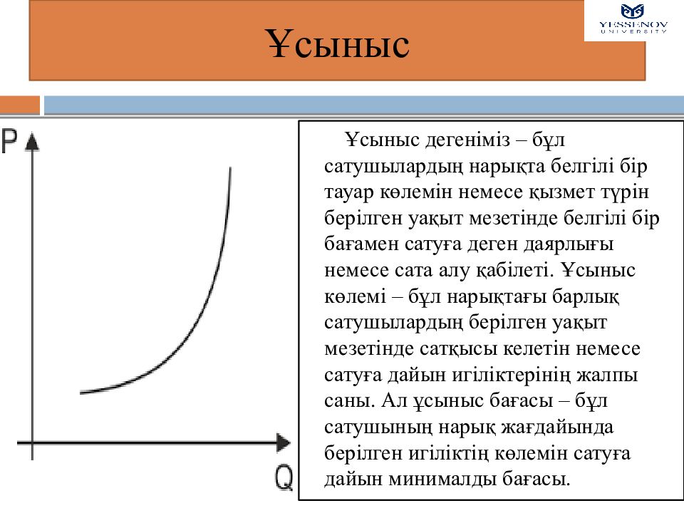 Сұраныс пен ұсыныс презентация