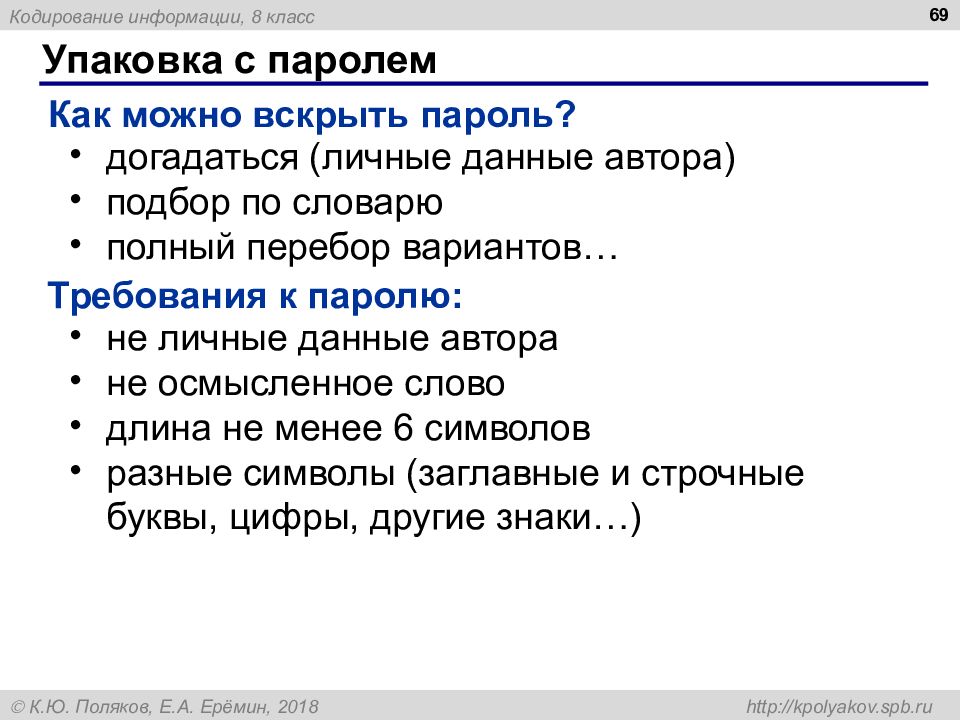 Кодирование пароля. Требования к паролю. Данные автора это.