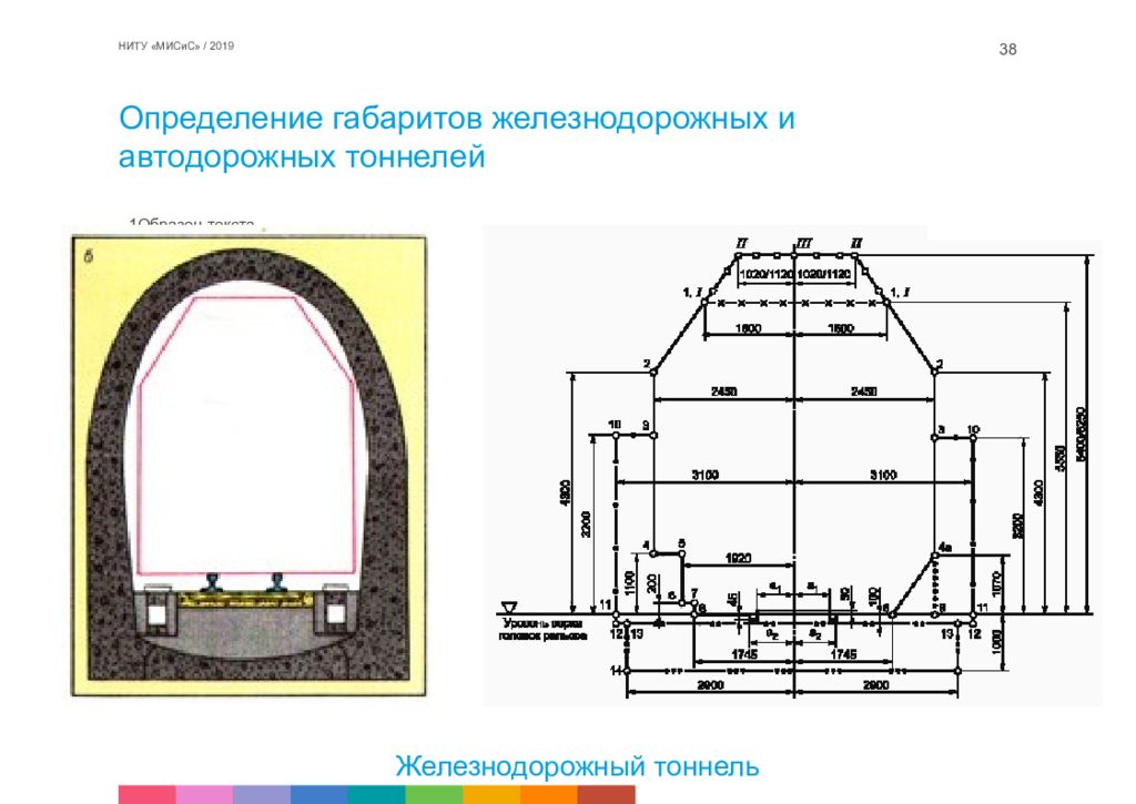 Железнодорожный габарит. Габарит приближения конструкций автодорожных тоннелей. Габарит тоннеля метрополитена автодорожного. Габарит железнодорожного тоннеля. Ширина ЖД тоннеля.