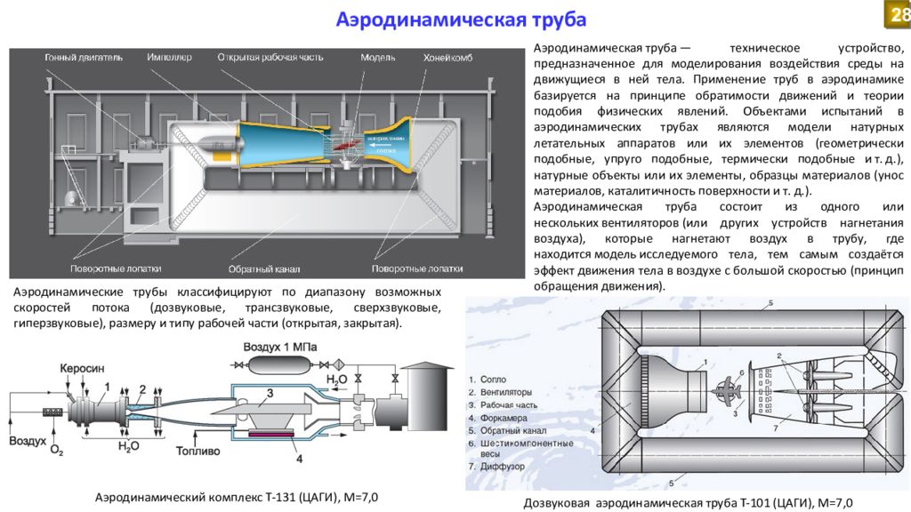 Адт проект казань официальный сайт