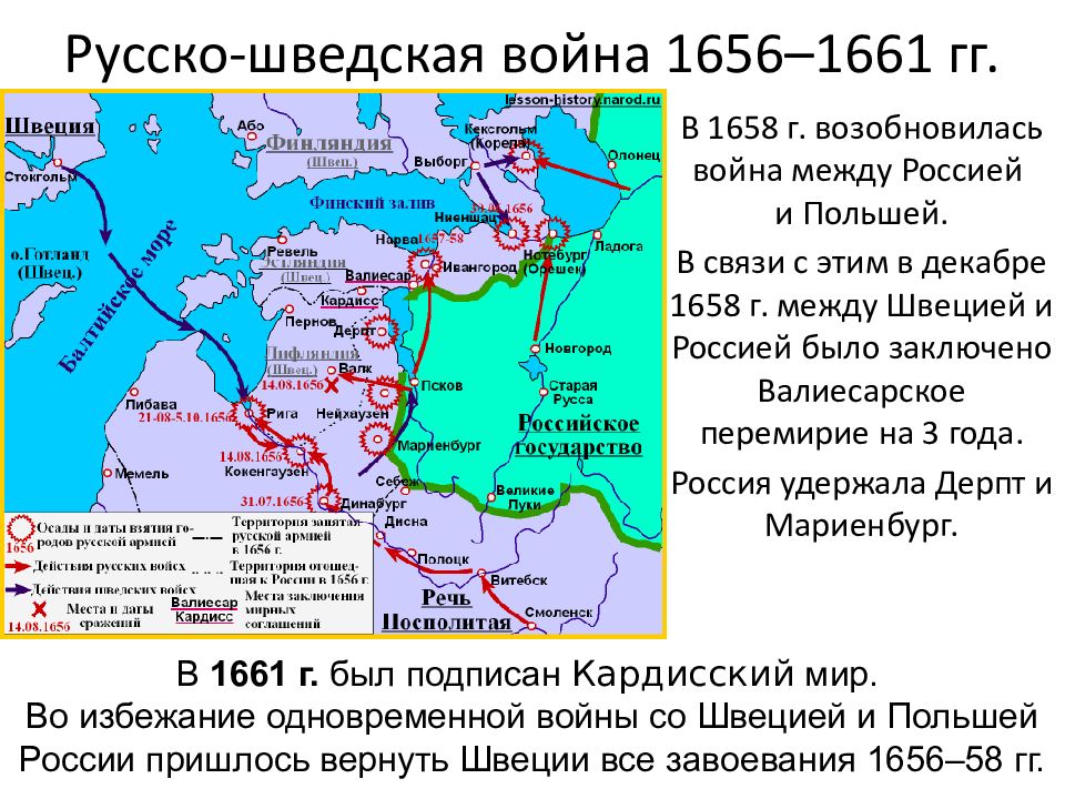 Русско шведская война в 17 веке контурная карта 7 класс