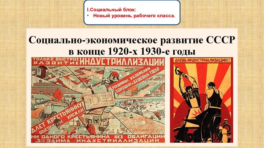 Презентация политическое развитие в 1920 е гг 10 класс торкунова