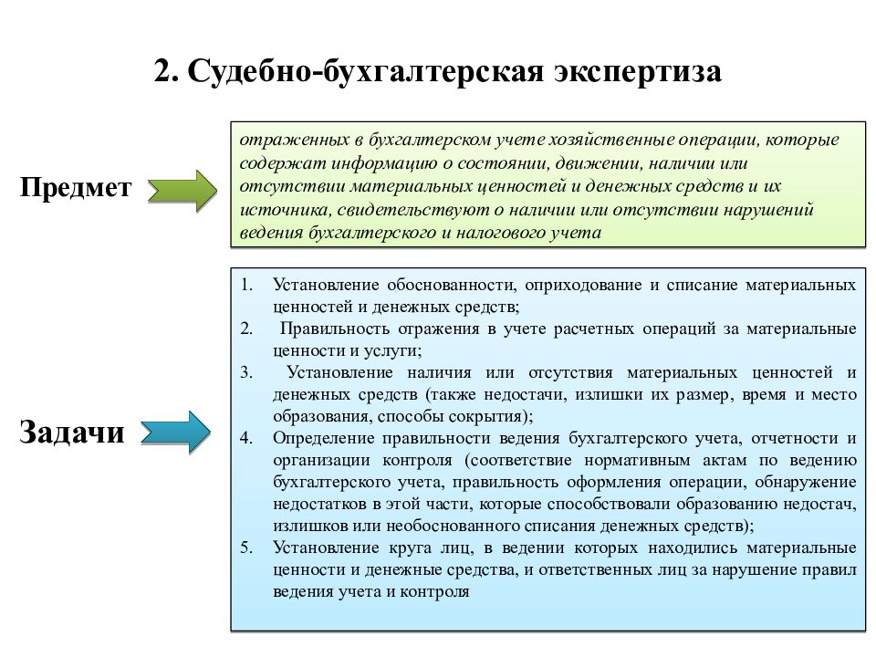 Бухгалтерская экспертиза. Классификация судебно-экономических экспертиз. Объекты бухгалтерской экспертизы. Судебно-бухгалтерская экспертиза.