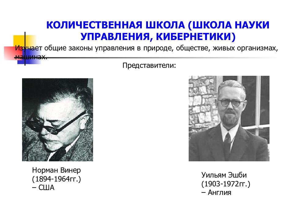 Кибернетика по школьному 11 букв. Школа науки управления (Количественная школа менеджмента).. Школа количественных методов основатель. Школа количественных методов представители. Уильям Эшби.