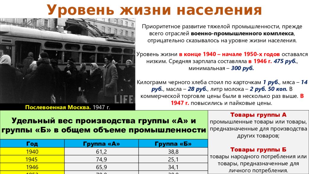 Уровень ссср. Уровень жизни в СССР. Уровень жизни 1945-1953. Уровень жизни в СССР после войны. Уровень жизни населения в послевоенный период.