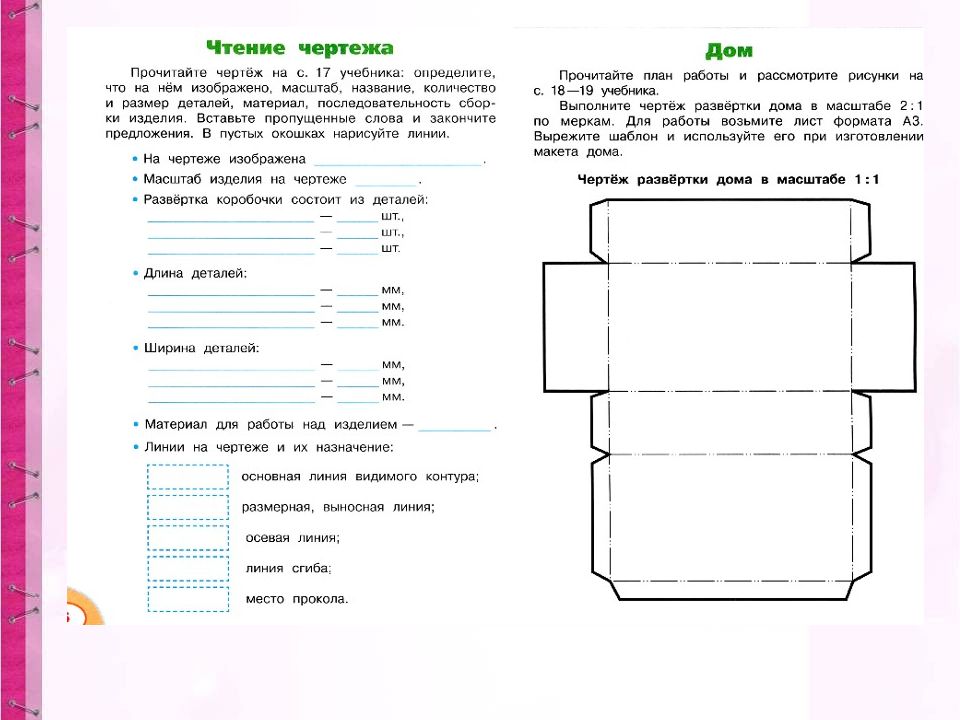 Технология 3 класс презентация