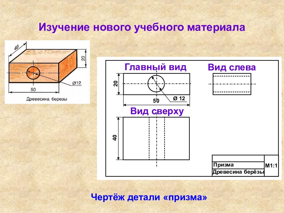 Графическое изображение деталей и изделий 7 класс технология