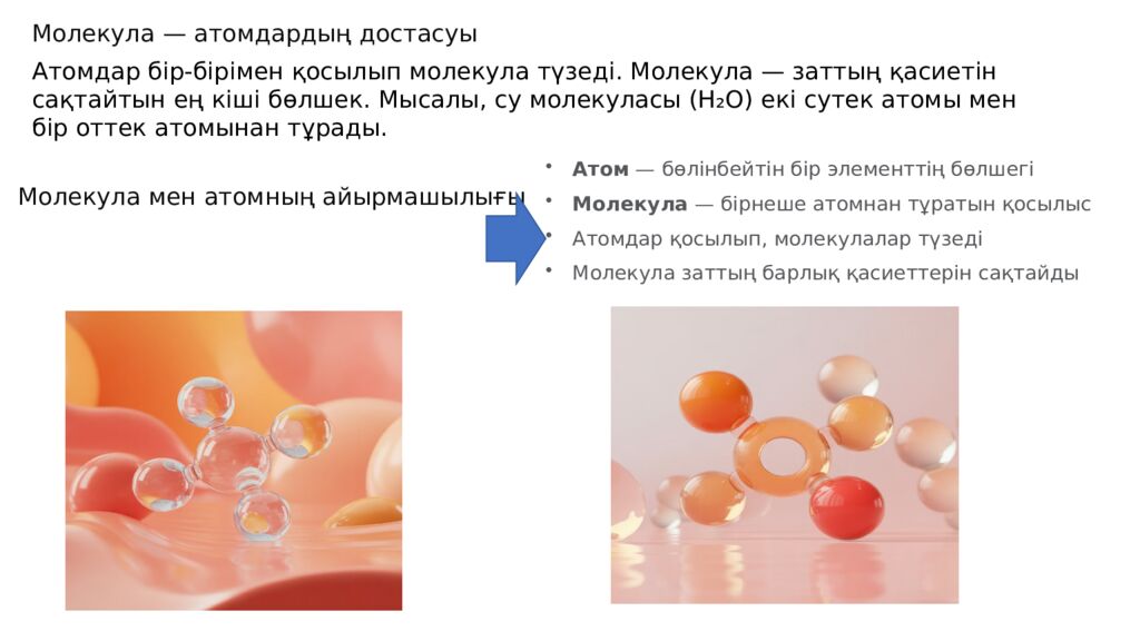 Сабақ тақырыбы: Атомдар мен молекулалар Оқу мақсаты: 7.1.2.1 -атом мен