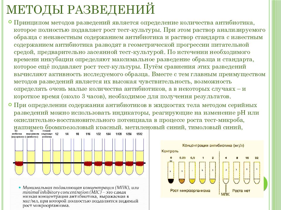 Метод серийных рисунков изначально был разработан