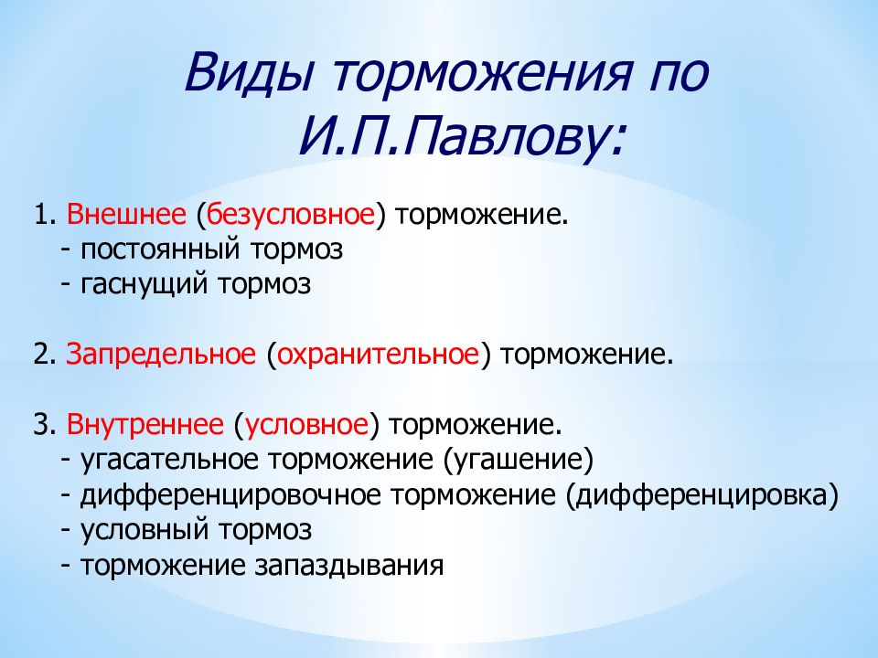 Внутреннее условное. Виды торможения. Виды торможения по Павлову. Виды торможения физиология безусловные. Безусловное торможение это физиология.