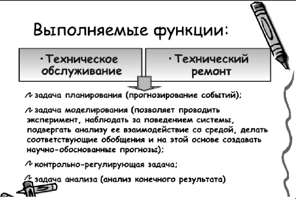 Презентация на тему асу различного назначения примеры их использования