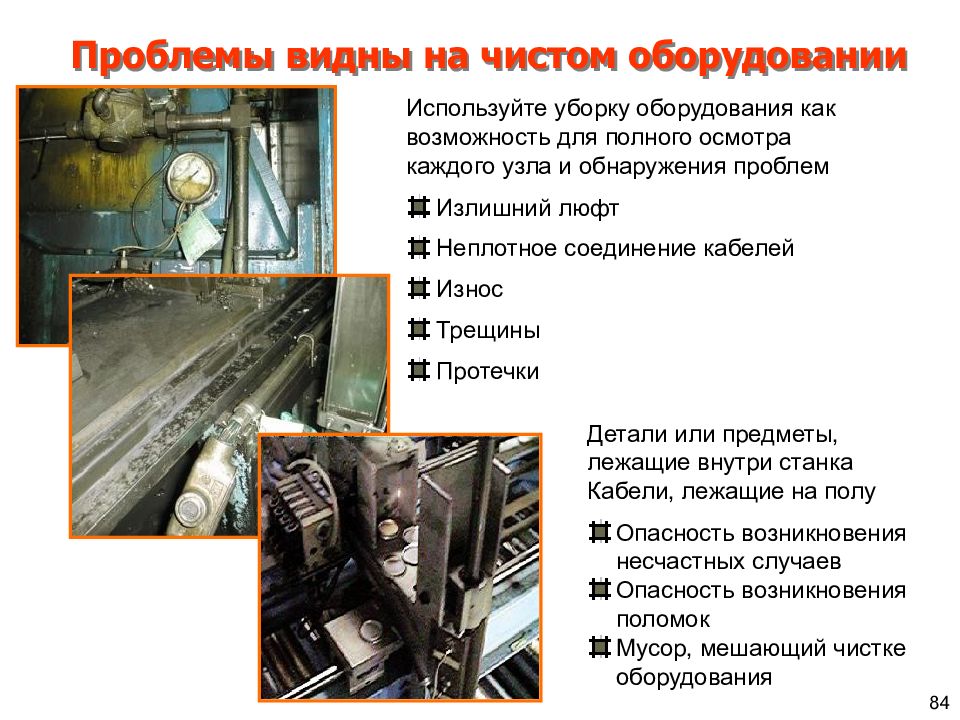 Видимая проблема. Обнаружены проблемы оборудования. Вижу проблему. Какие проблемы мы видим на производстве. Проблемы не видны груз.