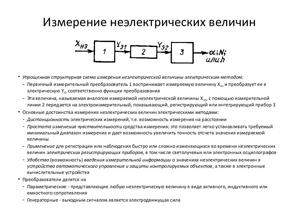 Типовая функциональная схема приборов для измерения неэлектрических величин