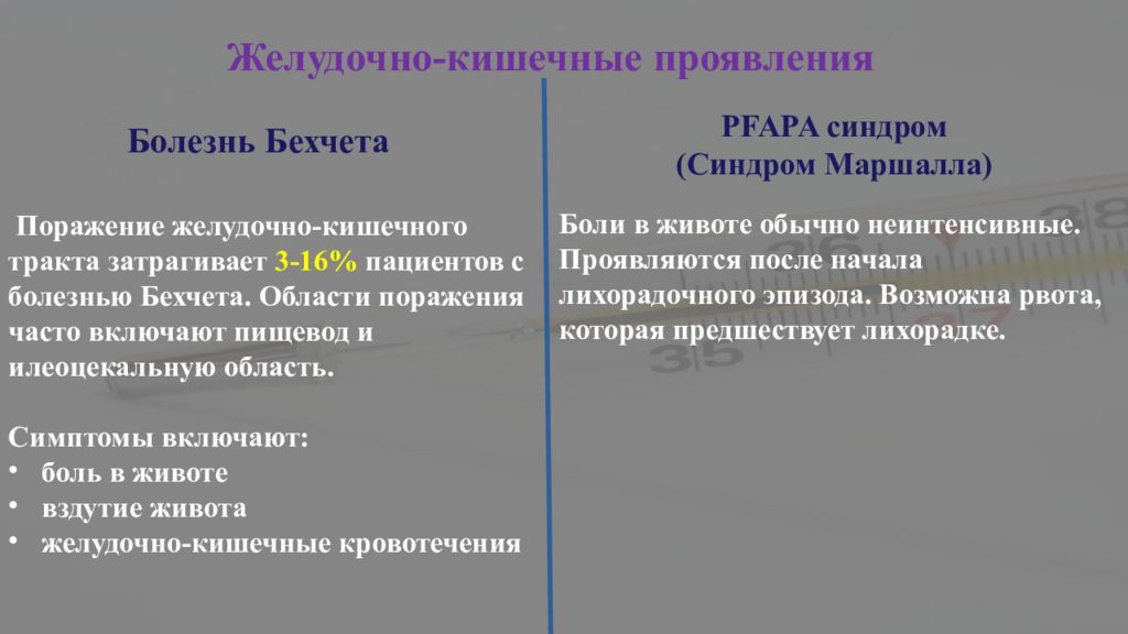 Болезнь бехчета. Синдром Маршалла (PFAPA-синдром). Аутовоспалительные наследственные заболевания. Болезнь Бехчета клинические рекомендации. Системные аутовоспалительные заболевания.