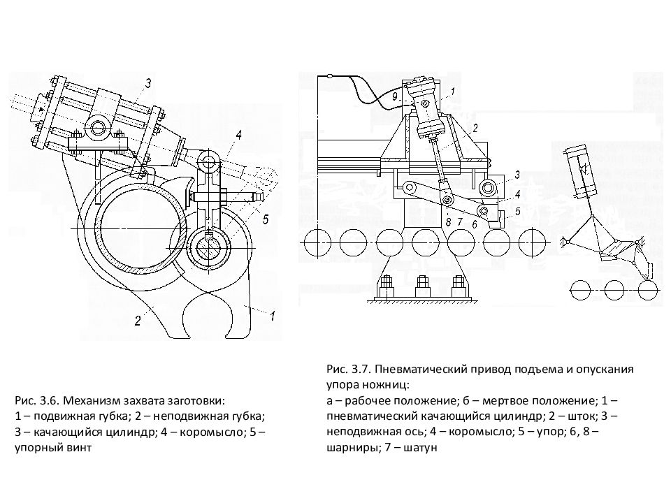 Гидро - и пневмопривод металлургических машин Гидро - и пневмопривод металлургических машин