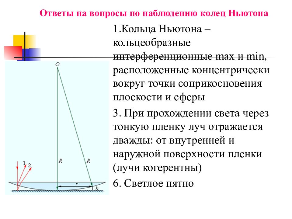 Как изменится интерференционная картина при наблюдении колец ньютона в проходящем свете