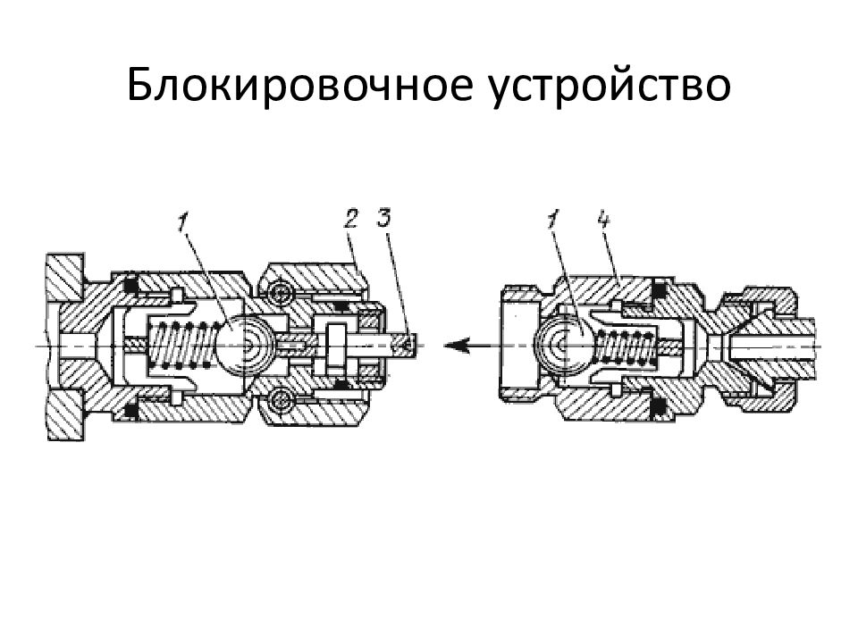 ОСНОВЫ И ЭЛЕМЕНТЫ ГИДРАВЛИЧЕСКОГО ПРИВОДА Блокировочное устройство