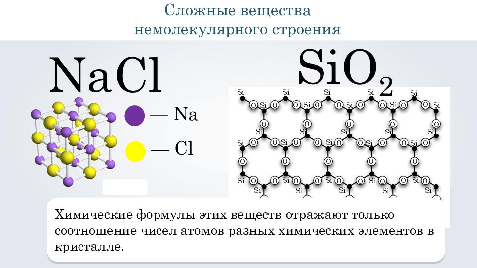 Соединения немолекулярного строения. Структура химических веществ формулы. Соединения молекулярного строения. Химические формулы молекулярных и немолекулярных веществ. Сложные химические формулы.
