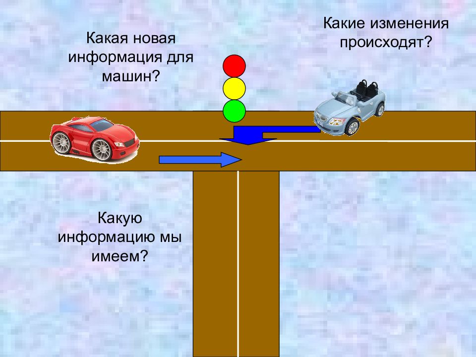 Какие изменения будут в движении