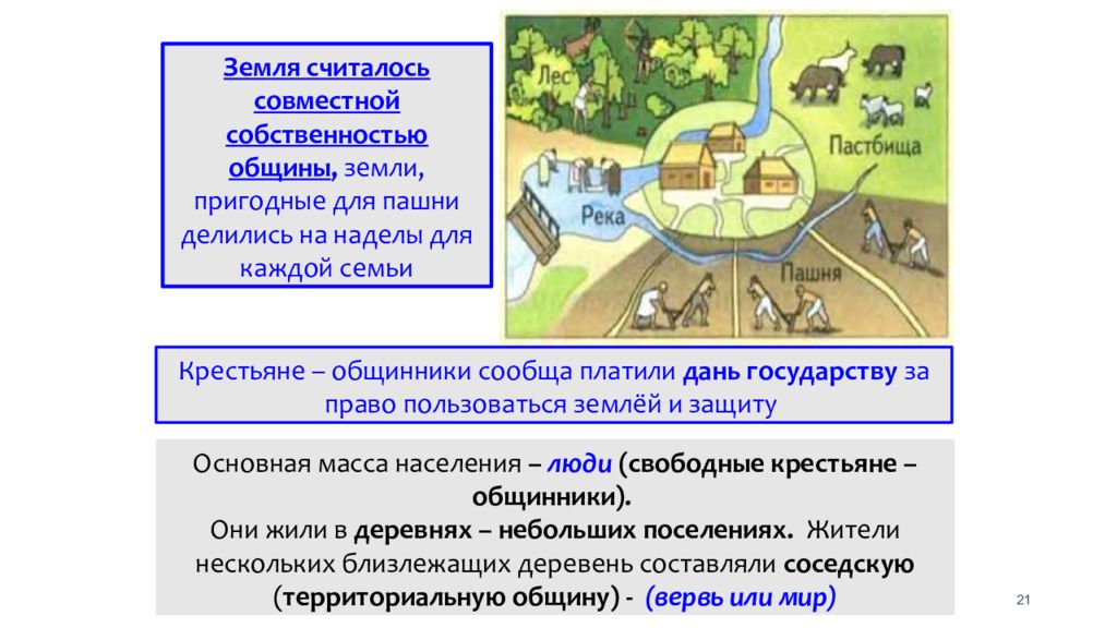 Вспомним Вспомним