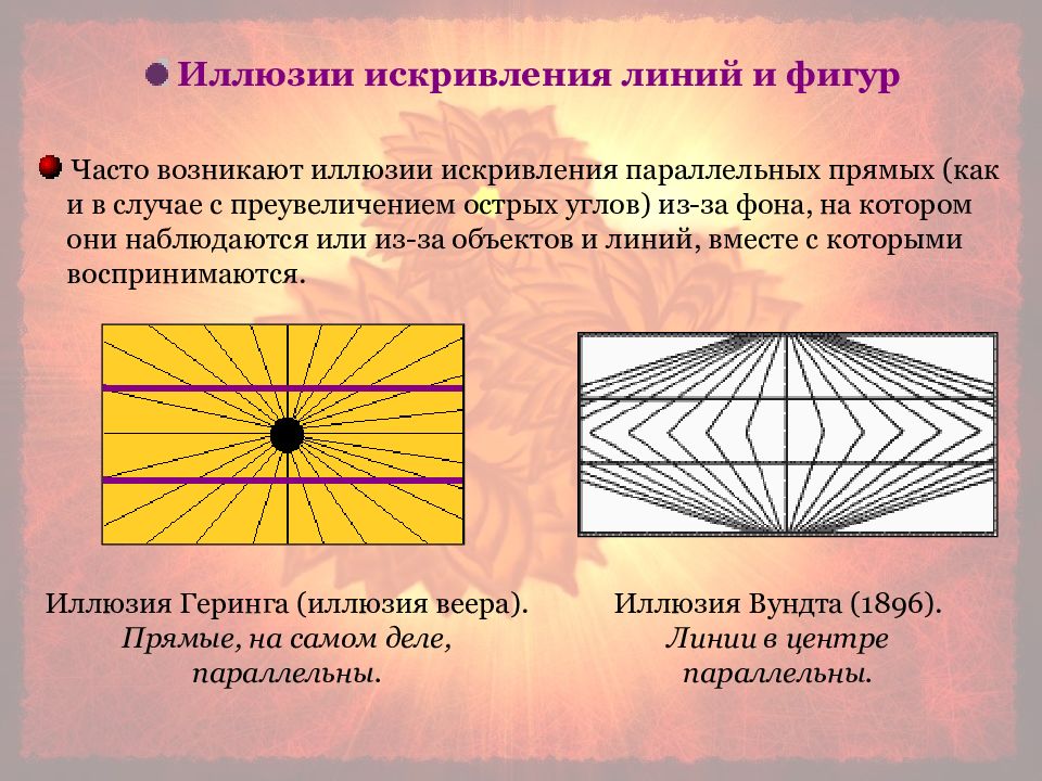 Иллюзия восприятия глубины картинки