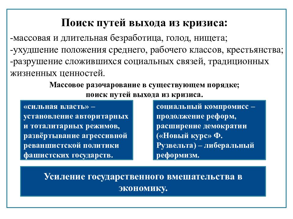 Пути выхода из кризиса личностно смысловая перестройка коррекция жизненных планов и образа жизни