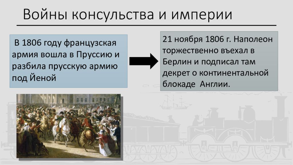 Империя Наполеона. Как создавалась Империя Наполеона. Причины наполеоновских войн. Жизнь во времена империи Наполеона коротко.