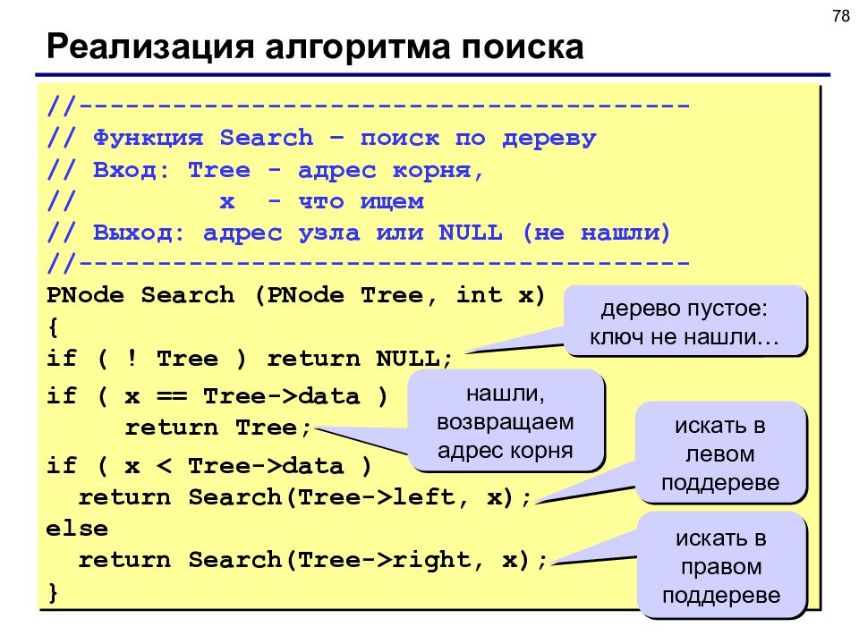 Функция найти и поиск. Алгоритм поиска a*. Структура языка си. Реализация дерева си. Язык си деревья данных.