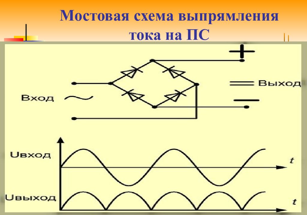 Выпрямитель тока. Мостовая схема выпрямителя. Мостовая схема. Шести Мостовая схема выпрямителя. Эффект выпрямления в полупроводниках.