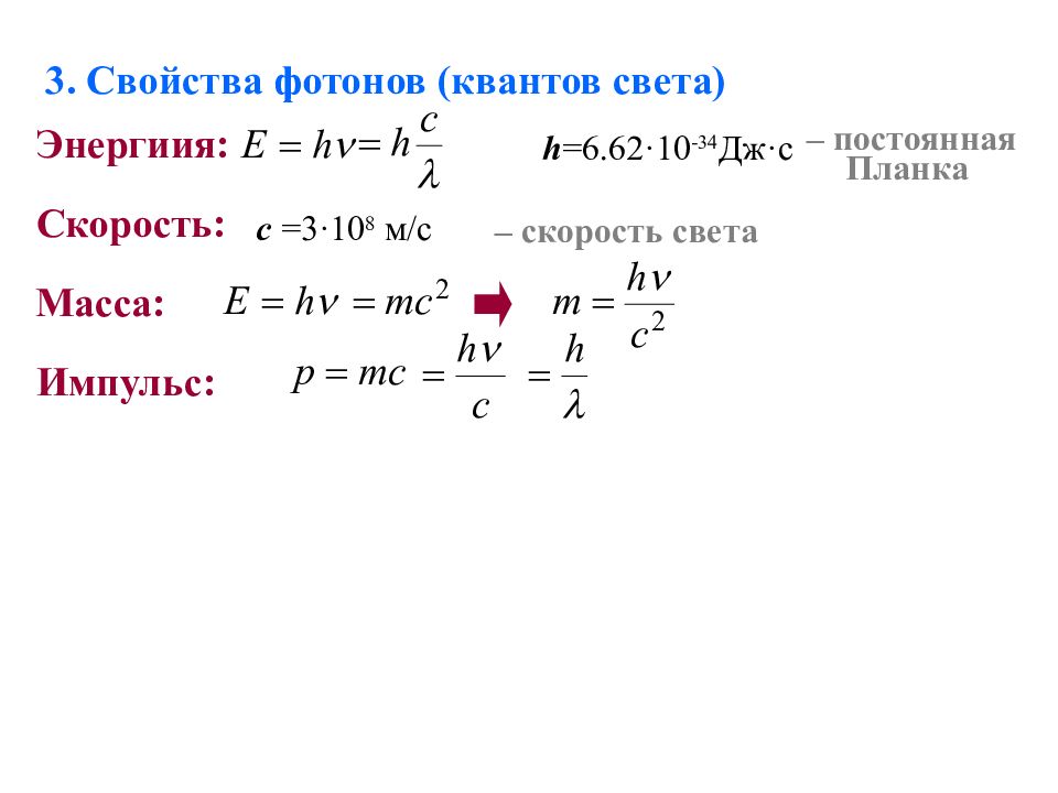 Фотоны и их свойства. Свойства фотона. Характеристики фотона. Основные свойства фотона.