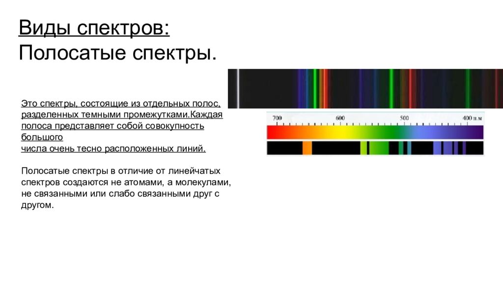 Какие вещества дают полосатый спектр. Полосатый спектр излучения. Полосатый спектр излучения источники. Полосатый вид спектра. Источники полосатого спектра.