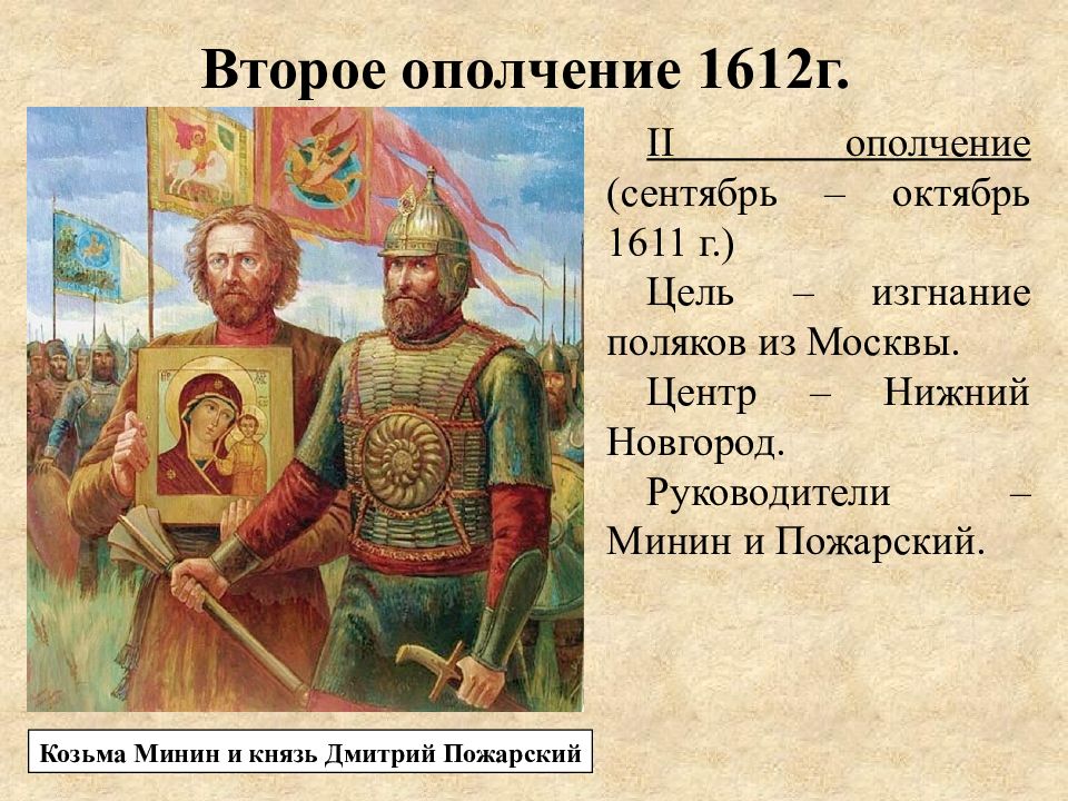 Первое ополчение смута. Минин и Пожарский. Поход Минина и Пожарского на Москву в 1612 году.