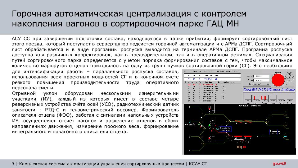 Ксау сп презентация