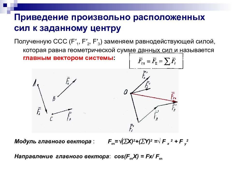 Вектор силы действующий под углом. Приведение к точке плоской системы произвольно расположенных сил. Равнодействующая плоской системы произвольно расположенных сил. Плоская система произвольно расположенных сил главный вектор. Теорема о приведении силы к заданному центру.