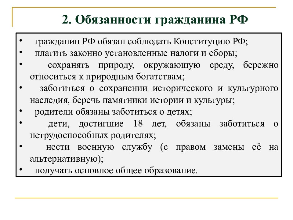 Платить налоги обязанность граждан. Обязанности гражданина Франции. Граждане РФ обязаны соблюдать. Презентация поведение людей в мире права.