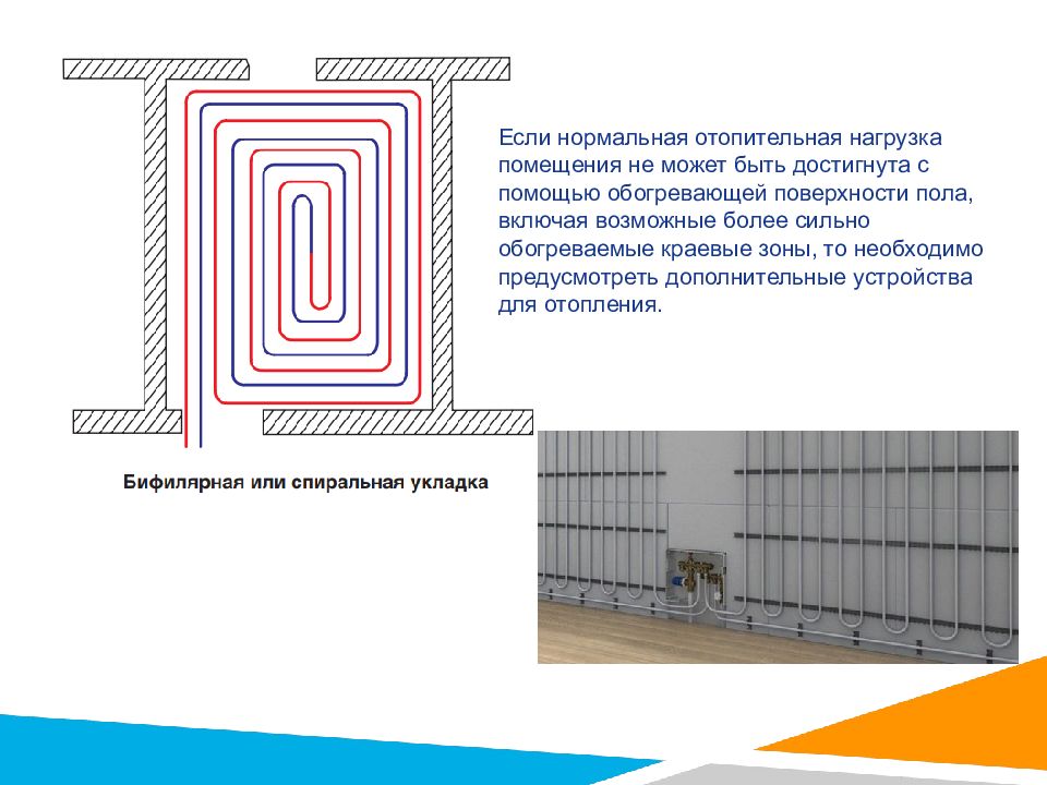 Презентация отопительные приборы